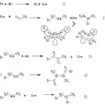 ラジカル（らじかる）