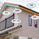 外壁付帯部の種類と役割、塗装の必要性