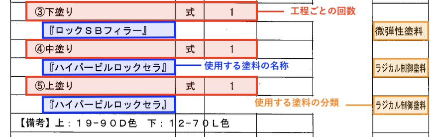 見積書の項目参考例